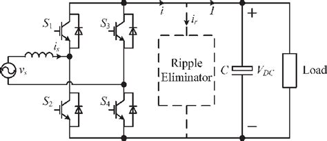 Sketch View Of A Single Phase Pwm Rectifier Download Scientific Diagram