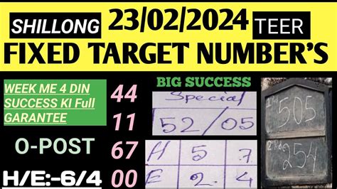 Shillong Teer 23 02 2024 Target Numbers AJJ VI FR 05 SR 54 BIG