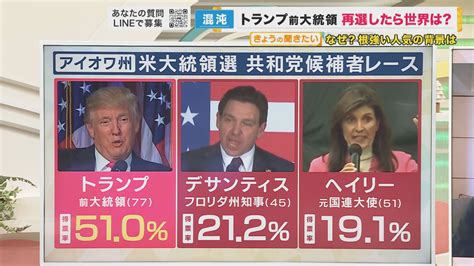 「もしトラ」は、もはや「多分トラ」 アメリカ大統領選 トランプ氏の返り咲きに現実味【専門家解説】 特集 ニュース 関西テレビ放送 カンテレ