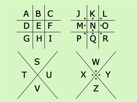 Letras Codigos Para Escribir Mensajes Secretos Desencriptando