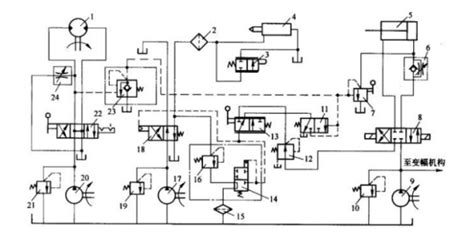 液压系统工作原理图百度知道