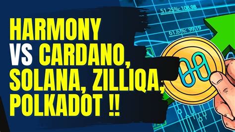 BLOCKCHAIN HARMONY VS CARDANO POLKADOT SOLANA ZILLIQA ALGORAND DAN