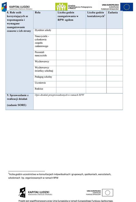 Roczny Plan Wspomagania Niepublicznego Przedszkola Elfik W Wa Czu Pdf