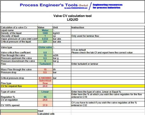 Control Valve Cv Excel Calculation Tool Liquid Gas Steam