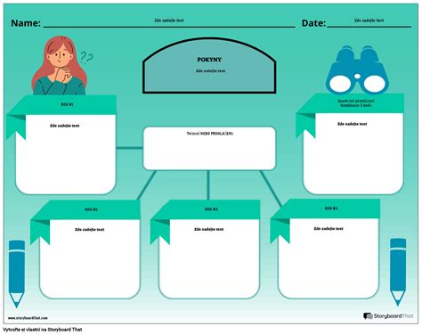 Myšlenková Mapa Diplomové Práce Storyboard por cs examples