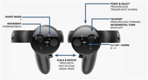 Oculus Controller Representation With The Correspondence - Oculus Touch ...