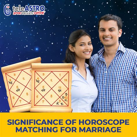 Significance Of Horoscope Matching For Marriage Teleastro