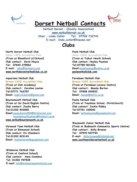 Fillable Online Dorset Netball Contacts Fax Email Print Pdffiller