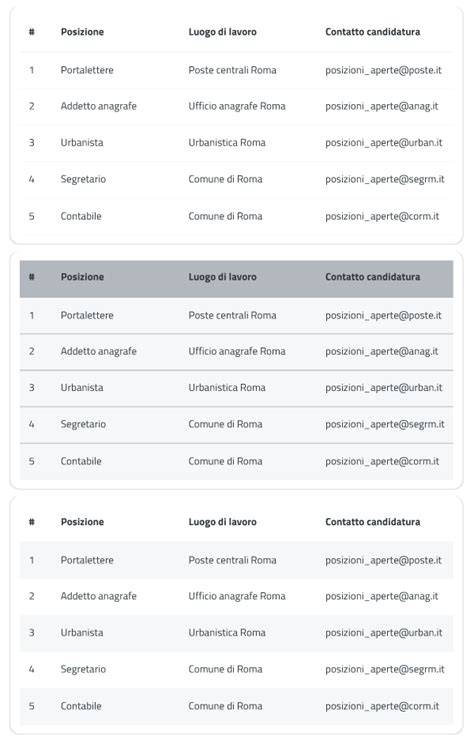 Linee Guida Di Design Per I Servizi Web Della Pubblica Amministrazione