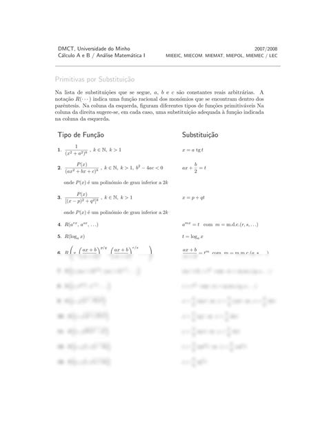 Solution Formula Rio Primitivas Por Substituic A O Studypool