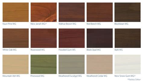 Deck Paint Colors Cedar - JeanSlinkard