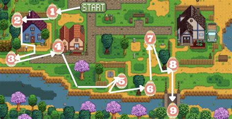 Best Stardew Valley Egg Hunt Map Route 2023