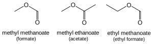 Ester Definition, Examples And Facts | Chemistry Dictionary