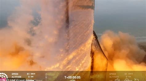 Spacex Starship Achieves New Milestones Its Third Test Flight Itf 3