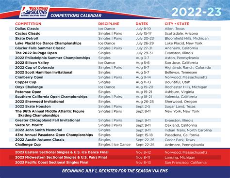 Us Figure Skating Championships 2025 Schedule Pdf Mead Stesha