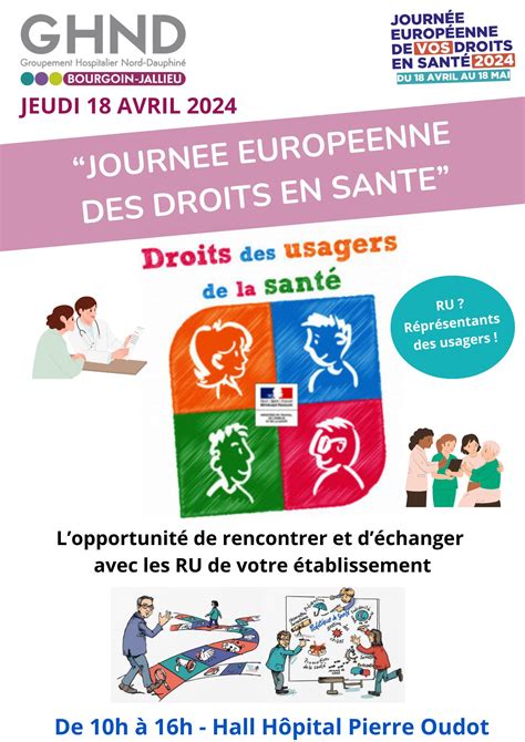 Journ E Europ Enne Des Droits En Sant Jeudi Avril De H