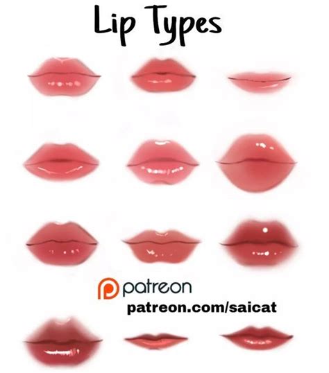 Types Of Lips Lip Care Lip Enhancement And Lip Facts Artofit