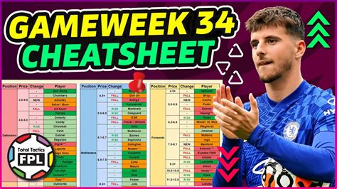 FPL GW34 CHEATSHEET Preview Team Selection Guide Fantasy Premier