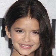 12 years old Years Old Celebrities | All Famous Birthdays Ages 12 years ...