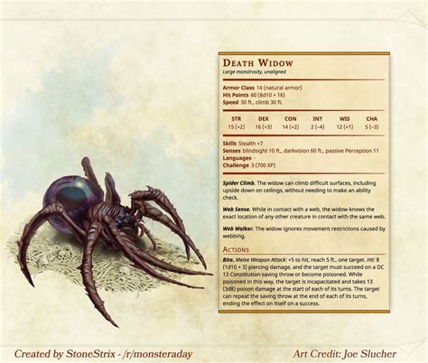 Dnd 5e Homebrew Dandd Dungeons And Dragons Dnd Monsters Dnd