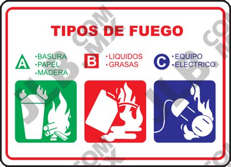 Señalamiento Tipos De Fuego Equipos Contra Incendio Jlb