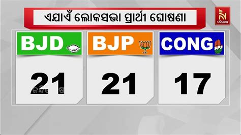 ଲୋକସଭା ଓ ବିଧାନସଭା ଆସନ ପାଇଁ କେଉଁ ଦଳ କେତେ ପ୍ରାର୍ଥୀ ଘୋଷଣା କଲେ