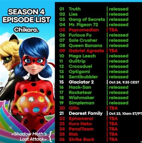 Lista 92 Foto Miraculous Ladybug Temporada 2 Capitulo 4 Sub Español El