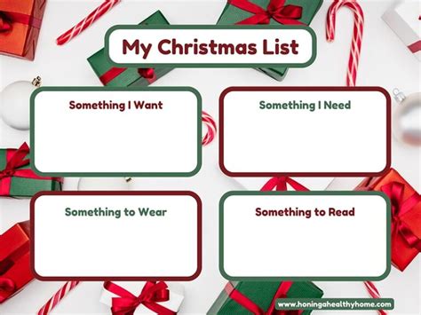 Christmas List Printables Want Need Wear And Read