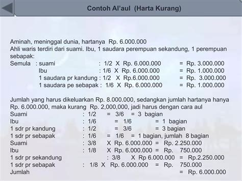 Presentasi Mawaris Dalam Islam PPT