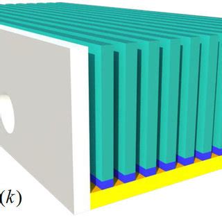 Alternately arranged insulator-metal and insulator-insulator-metal ... 