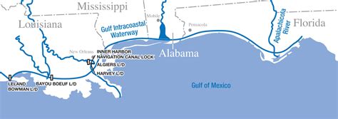 Gulf Intracoastal Waterways East Navigation Notes Quimby S Cruising Guide