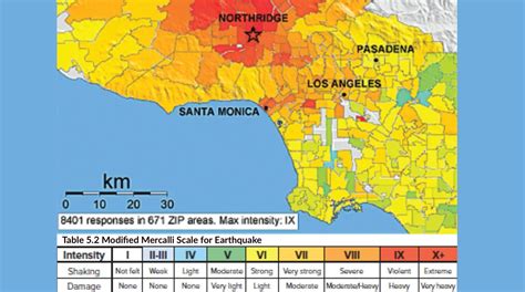 Earthquake Intensity Map