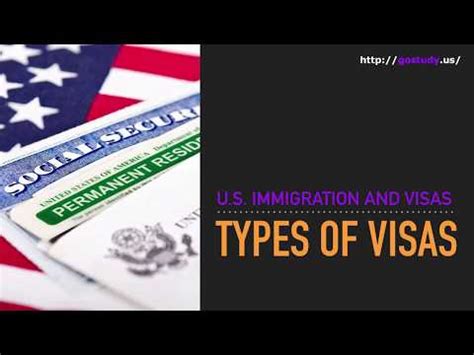 U S Immigration And Visas Types Of Visas Youtube