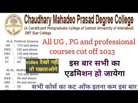 Cmp Degree College Cut Off 2023 24 Allahabad University Admission Ma