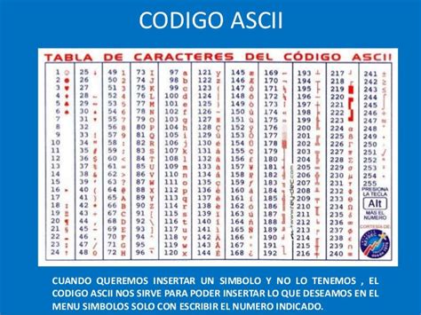 Qu Es Ascii Su Definicin Y Significado 2020