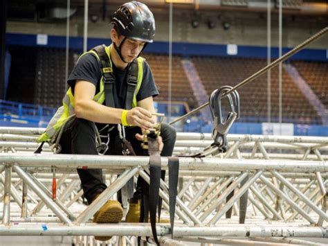 Nccco Rigging Certification Training In Nj Total Equipment Training