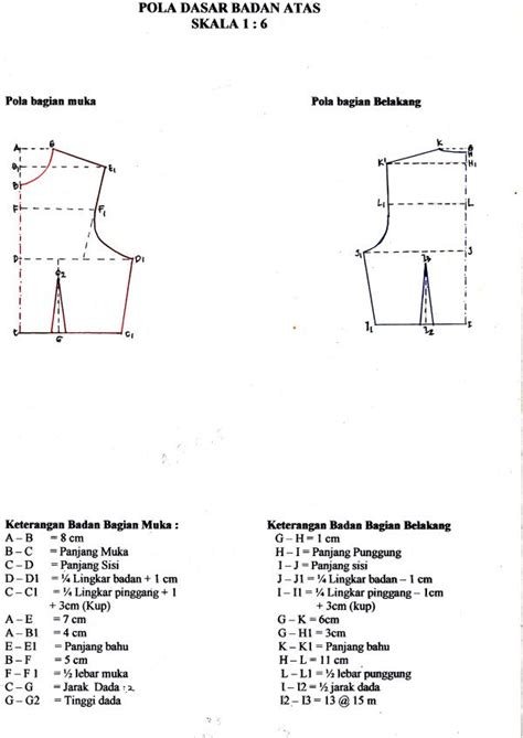 Pola Dasar Badan Wanita Pola Menjahit Pakaian Pembuatan Pola Pola