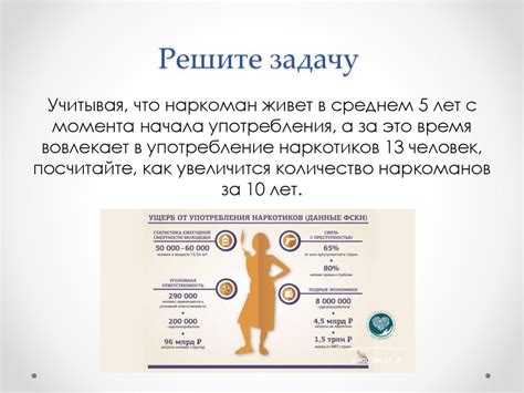 Профилактика ПАВ - презентация онлайн