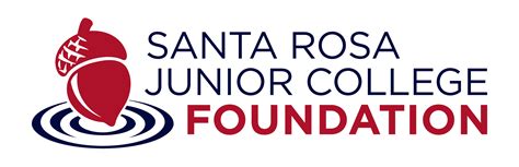 Beneficiary Designations Santa Rosa Junior College Foundation