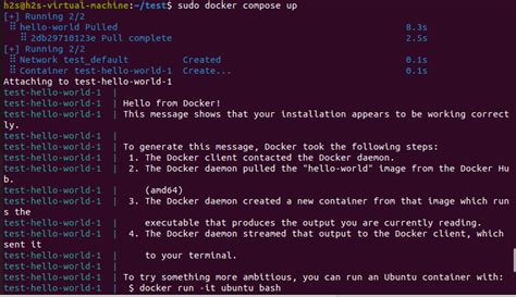 Install And Configure Docker Compose On Ubuntu Lts Jammy