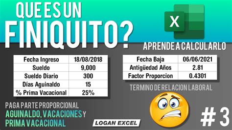 Calculadora de Liquidación Laboral en Chile Actualizado