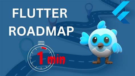 Flutter Roadmap 2023 Flutter Roadmap For Beginners YouTube