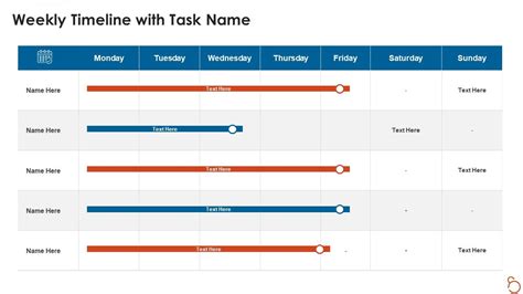 Agile Project Expenses Projection It Weekly Timeline With Task Name