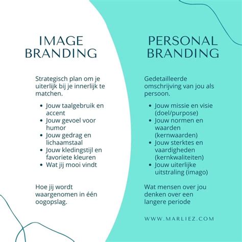 Bouw Met Deze Strategie Zelf Een Succesvol Personal Brand Imago En