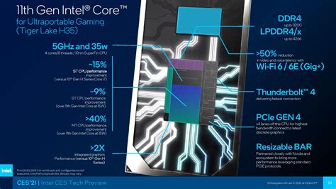 Intel Launches Tiger Lake H TGL H Mobility CPUs At CES 2021 Fastest