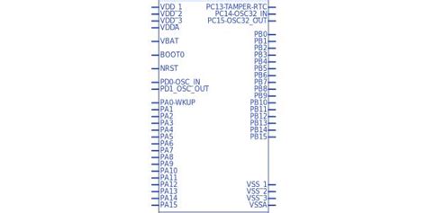 【datasheet】stm32f103c8t6中文资料pdf与引脚图及封装 知乎