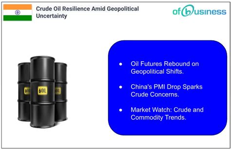 Exploring Crude Oil Market Trends Amid Geopolitical Tensions