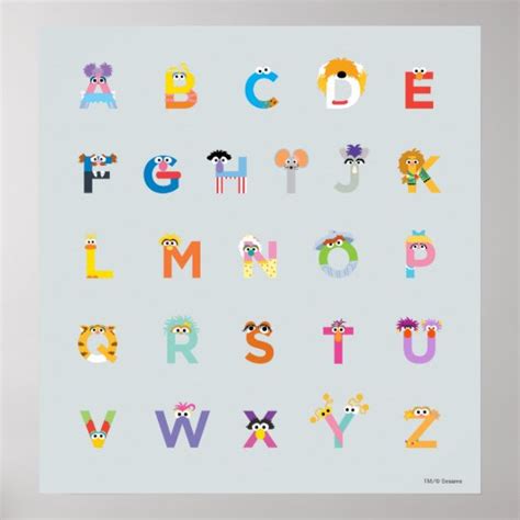 Sesame Street Alphabet Poster