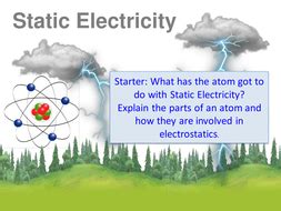 Static Electricity iGCSE Physics | Teaching Resources