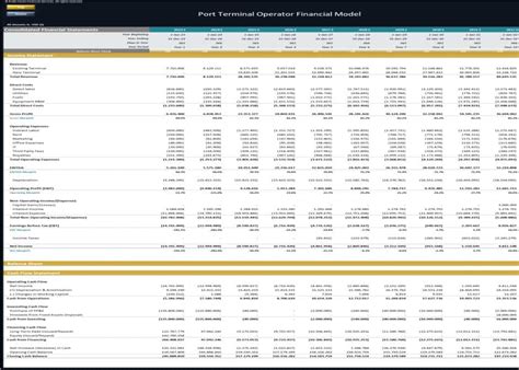port terminal operator project finance model efinancialmodels